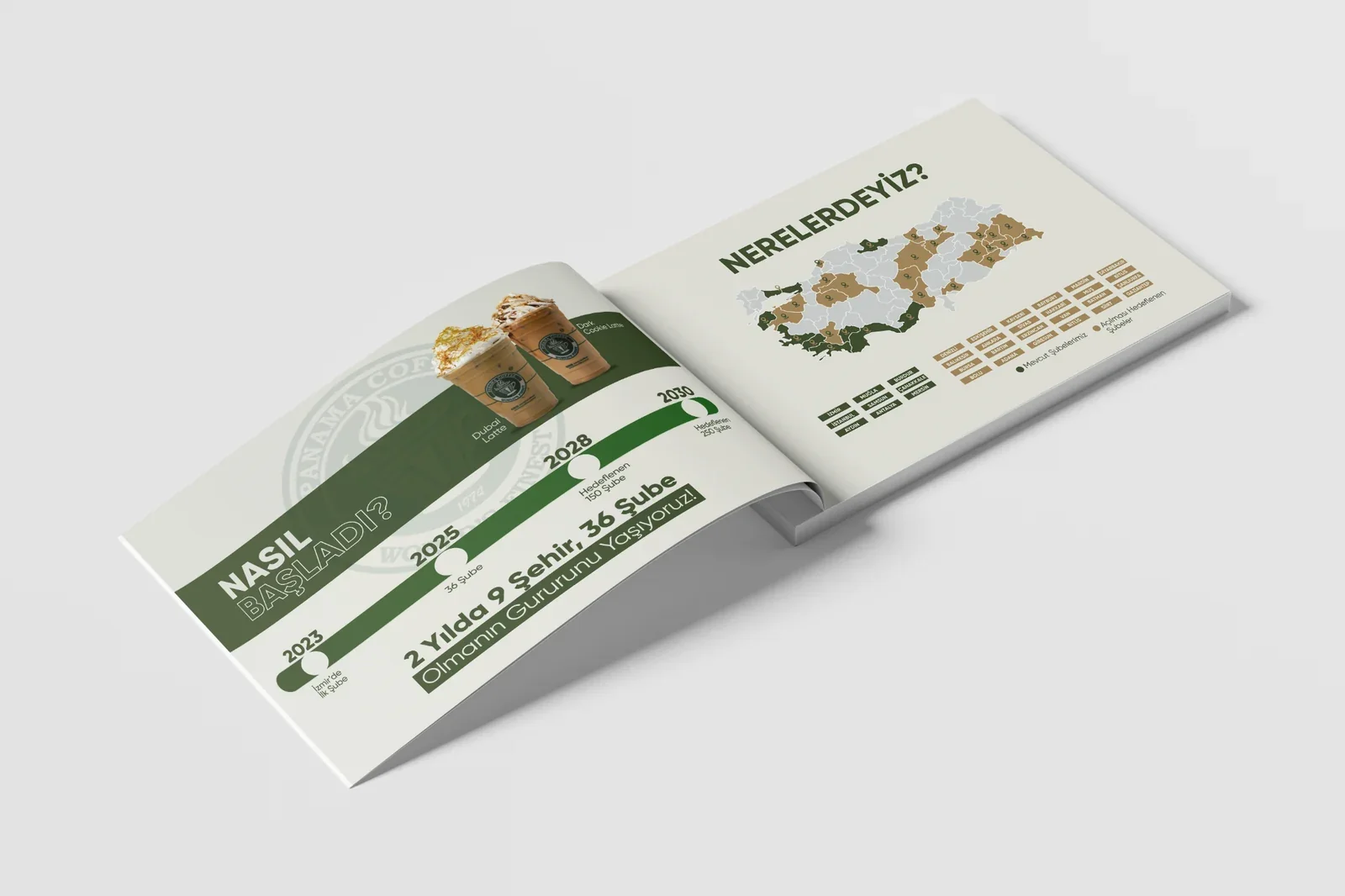Panama Coffee franchise katalog tasarımının açık sayfa mockupı